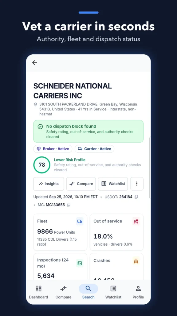 LoadVetting carrier profile showing no dispatch block found, broker and carrier authority active, and a risk score of 78
